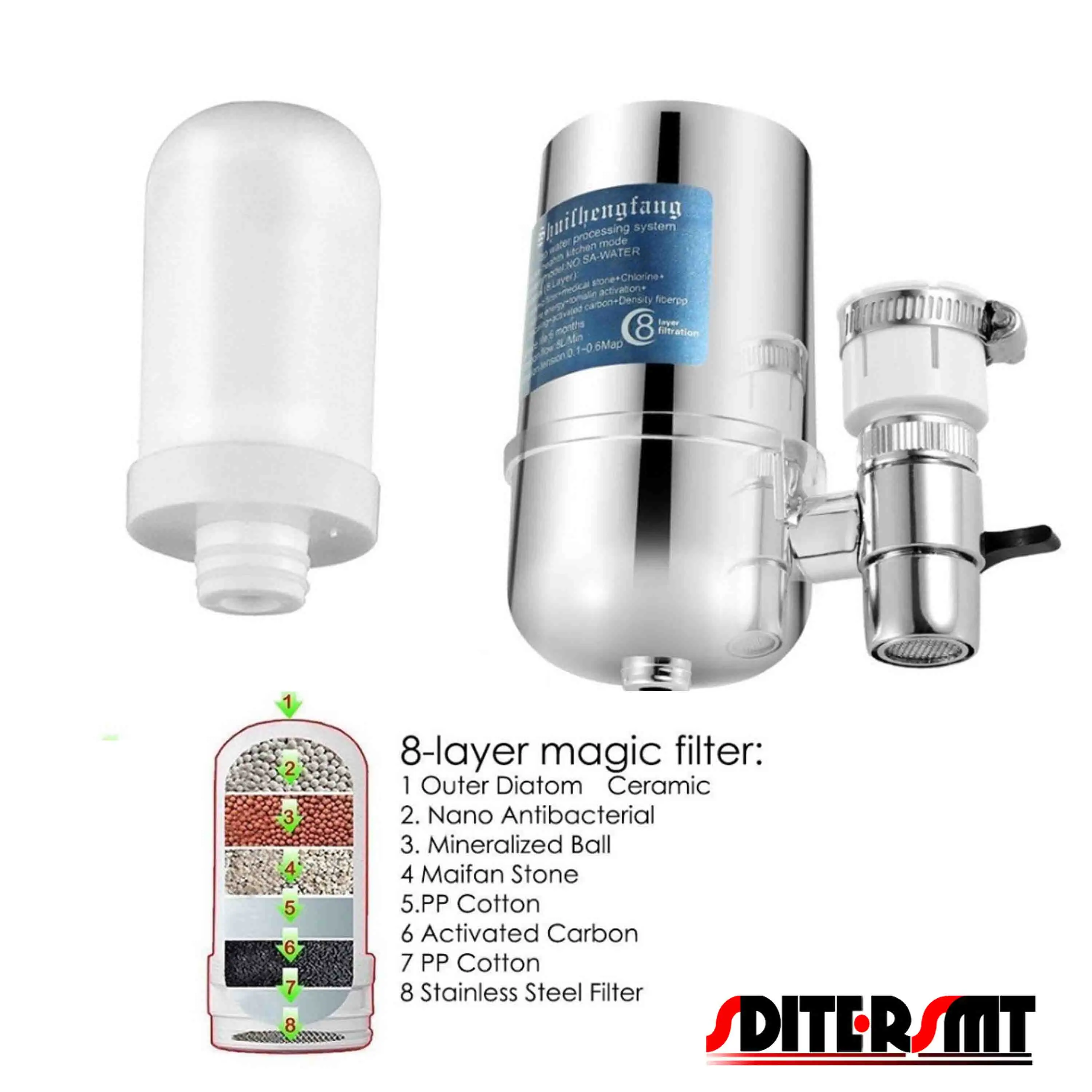 Tap Water Mini Faucet Water Purifier for Washable  Ceramics  Filter In Addition to Rust,In Addition to Bacteria