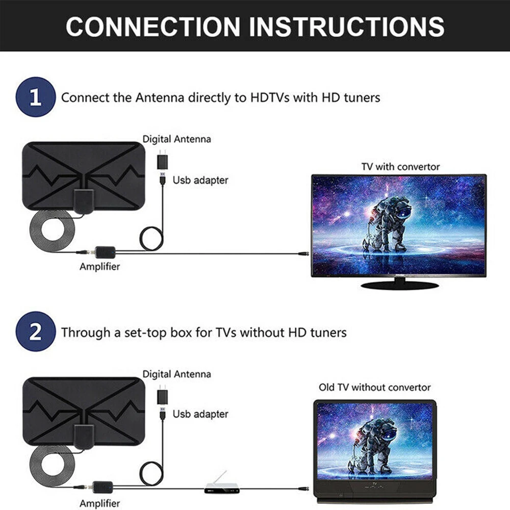 Antena de TV de 3600 millas, antenas de TV amplificadas digitales para interiores HDTV más nuevas actualizadas