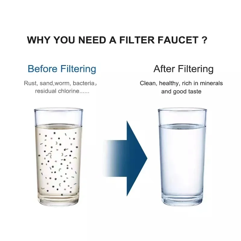 Filtro de grifo delantero de acero inoxidable 304