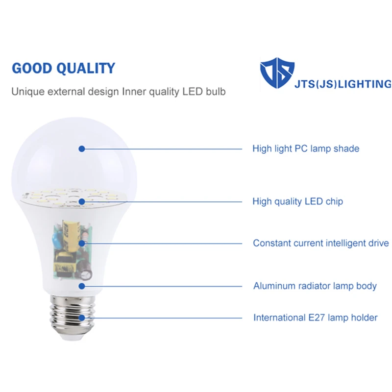 Low Price LED 220V Bulb E27 12W 15W 25W Cold Warm White Lampada Smart IC 2835 Chip High Brightness Living room Bedroom lighting