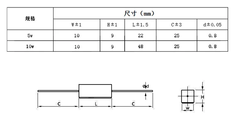 10 stücke 10W 5% Zement Widerstand Power Widerstand 0,1 ~ 10K 0,1 R 0,5 R 10R 50R 0,22 0,33 0,5 1 2 5 8 10 15 20 25 30 100 1K 2K 3K ohm – Detail 1