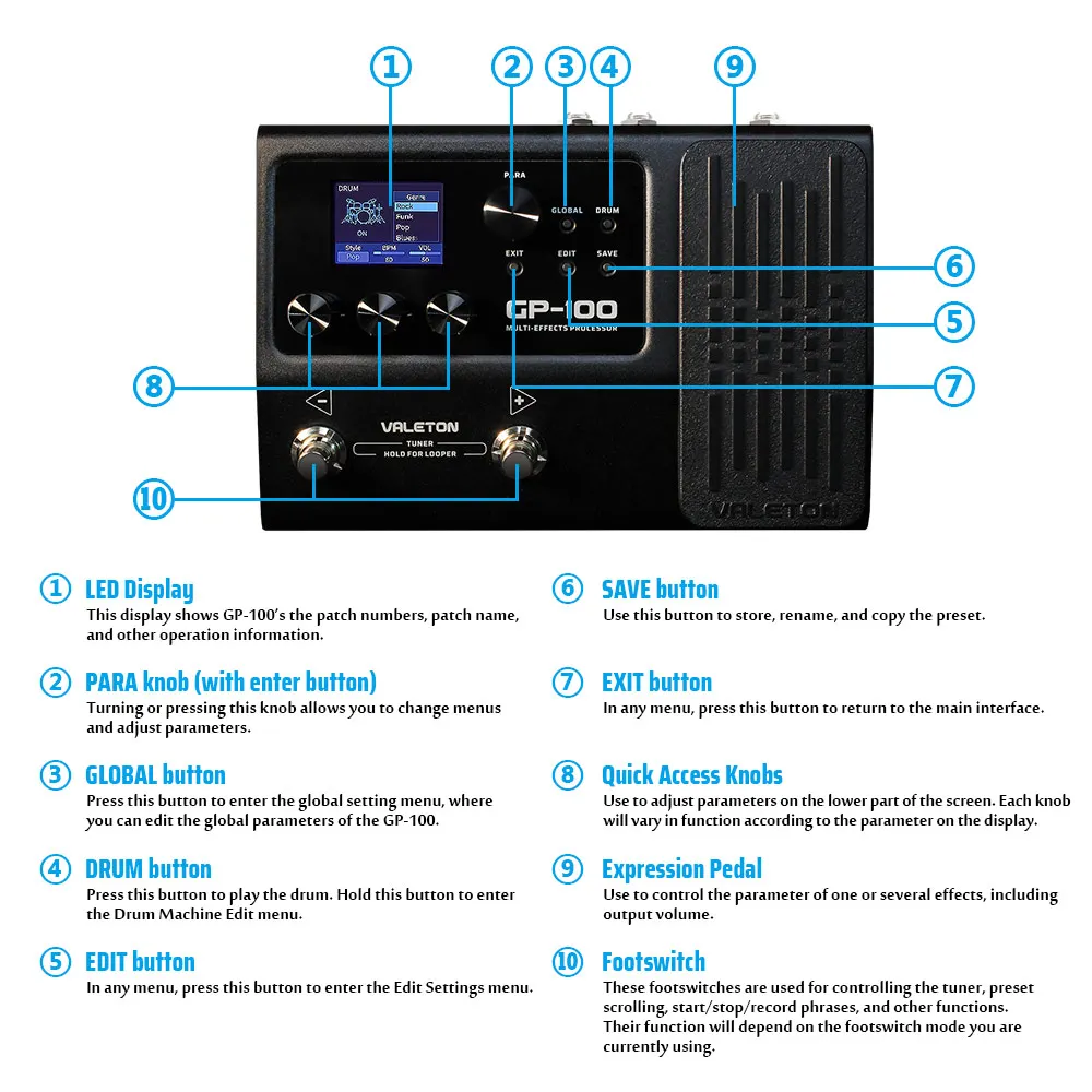 Valeton Gitaar Bas Multi Effect Processor Pedaal met EU US Plug Looper IR OTG USB Multi Language Expression Pedaal GP-100