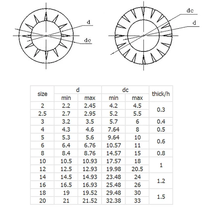 Внутренние стопорные шайбы M3/M4/M5/M6/M8/M10, 20/50/100 шт.