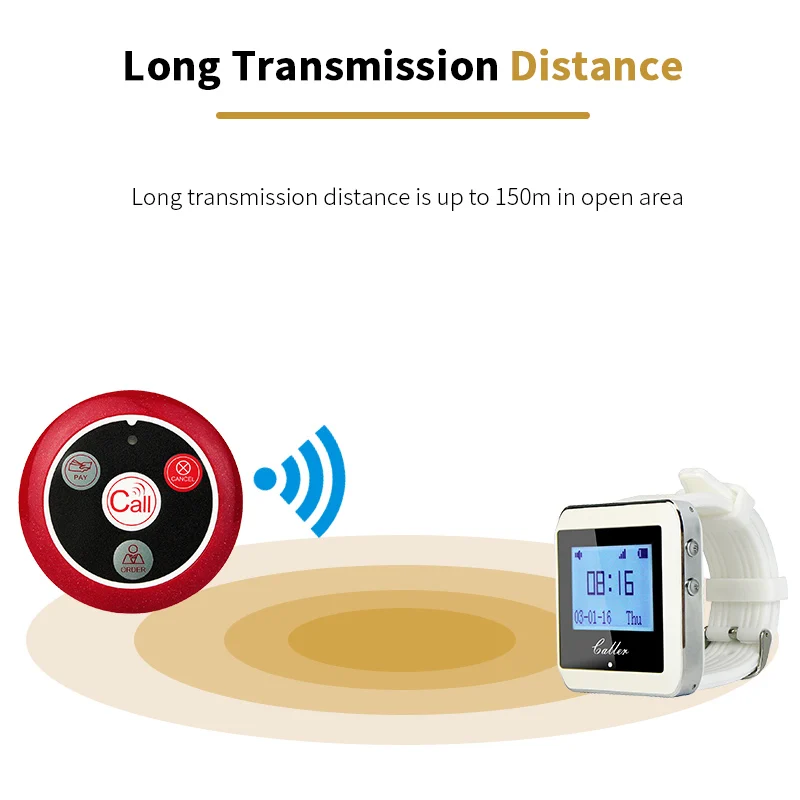 RETEKESS Wireless Waiter Calling System สำหรับบริการร้านอาหาร Pager ระบบ Guest Pager 4 นาฬิกา + 30 ปุ่มโทร F3288B