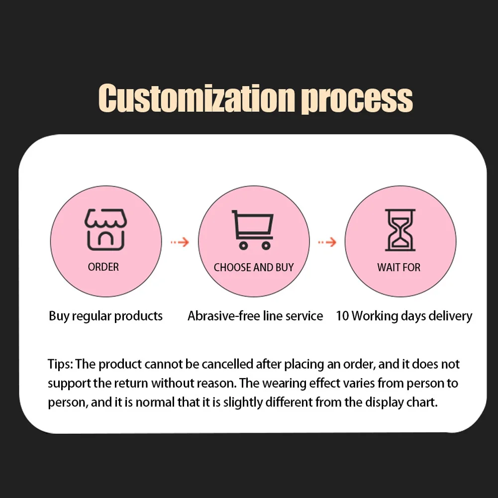 EYUNG No mold line customization, this price is only the process fee of no mold line ,only pay this link can not get product