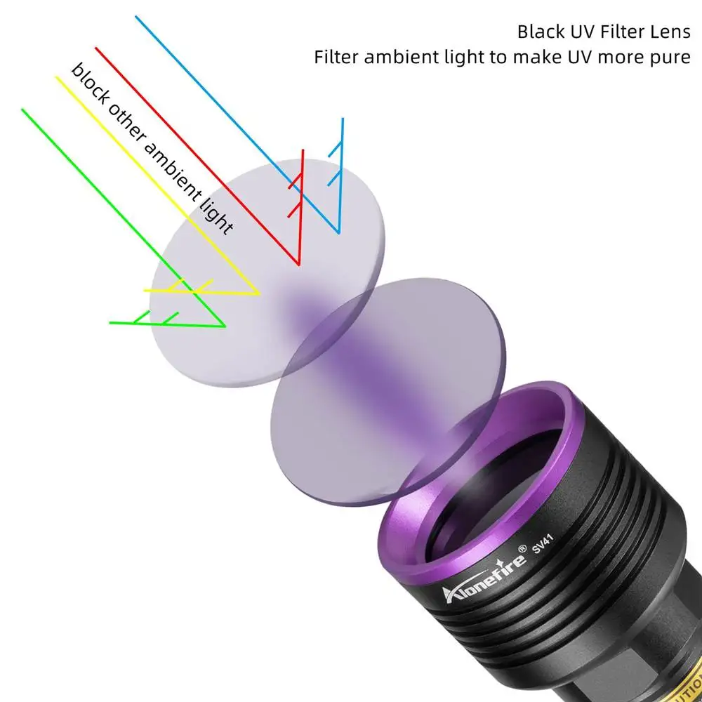 15W 3x365nm UV Flashlight Ultraviolet Ultra Violet  Pet Cat Dog Urine Detector Stains Invisible Ink Marker Check SV41