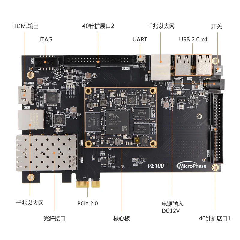 XILINX FPGA ZYNQ Development Board ARM 7015 PCIE HDMI SFP Light Port Core Plate PE100-Z7015