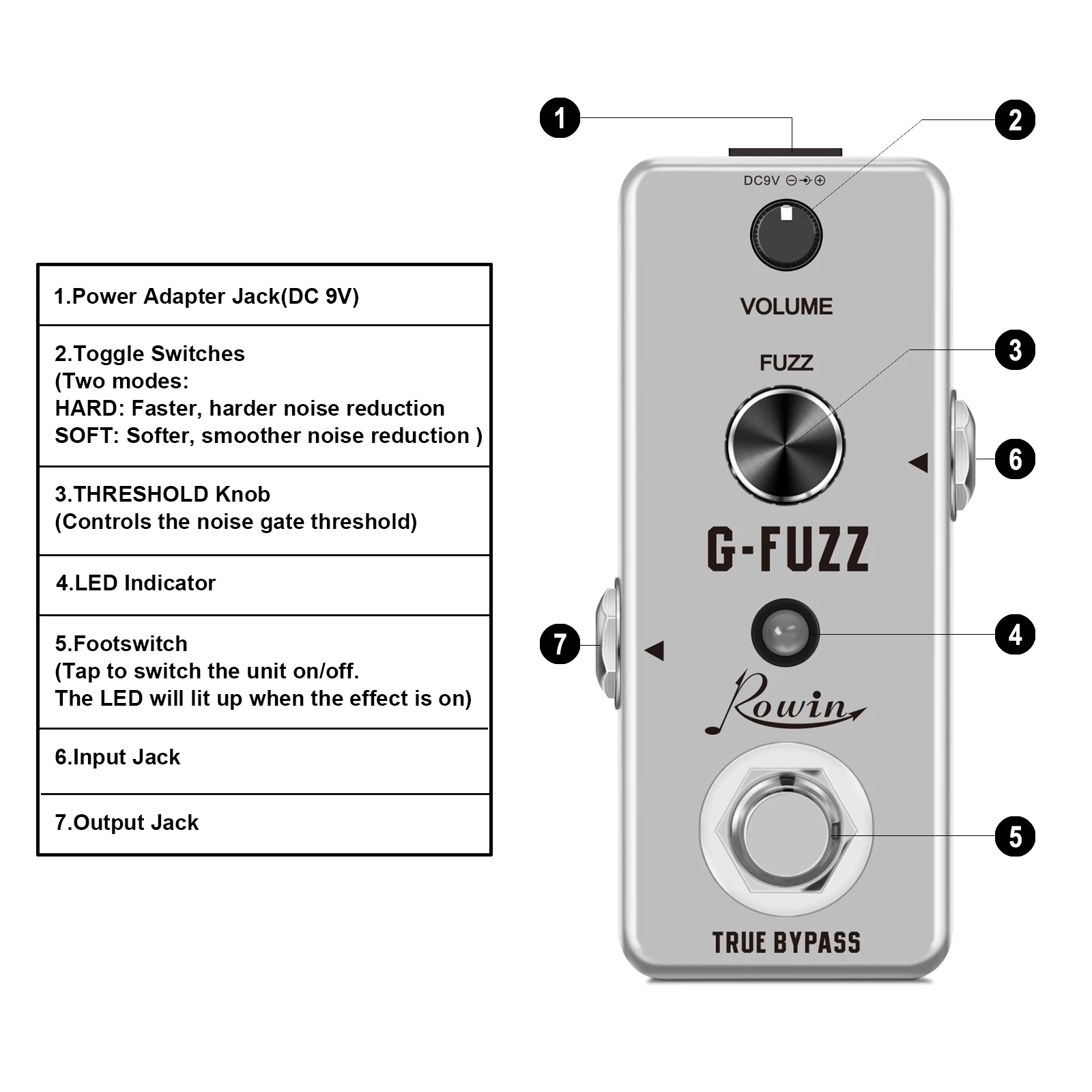 Rowin G-FUZZ Vintage Germanium Analog Guitar Frenzy Effect Pedal Fuzz Smooth True Bypass Mini Effector for Pedal Board DIY