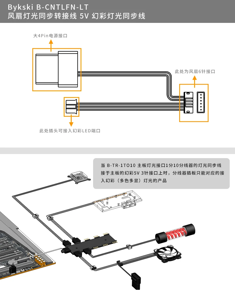 Bykski Rgb/A-RGB Hub/Rgb Header Verlengen 1 Om 10/Voor 4pin 12V Rgb/3PIN 5V Led Strip/Rgb Adapter