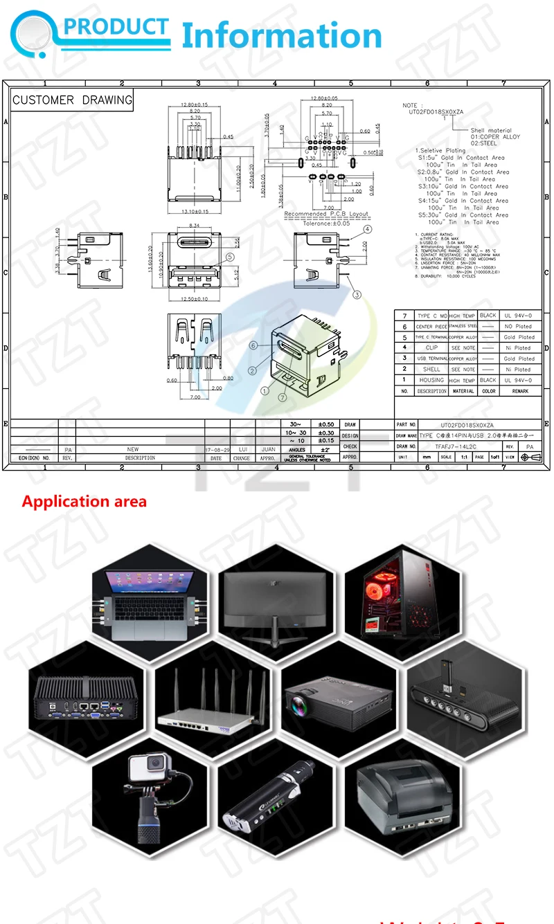 TZT 5/10 Stück 90-Grad-USB-Anschlussmodul Typ-C Dual-USB-Buchse 4 Gerade Füße Buchse PD-Schnellladegerät für Auto – Detail 1