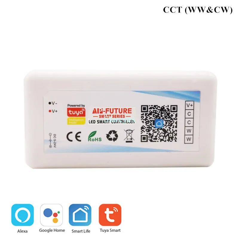 CCT