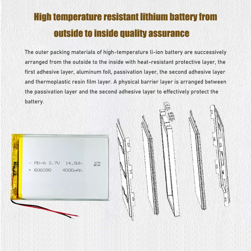 3.7v 4000mAh 606090 Bateria Lipo Recarregável Para GPS MP4 Câmera Power Bank Tablet Brinquedos Elétricos PAD DVD Bateria De Polímero De Lítio