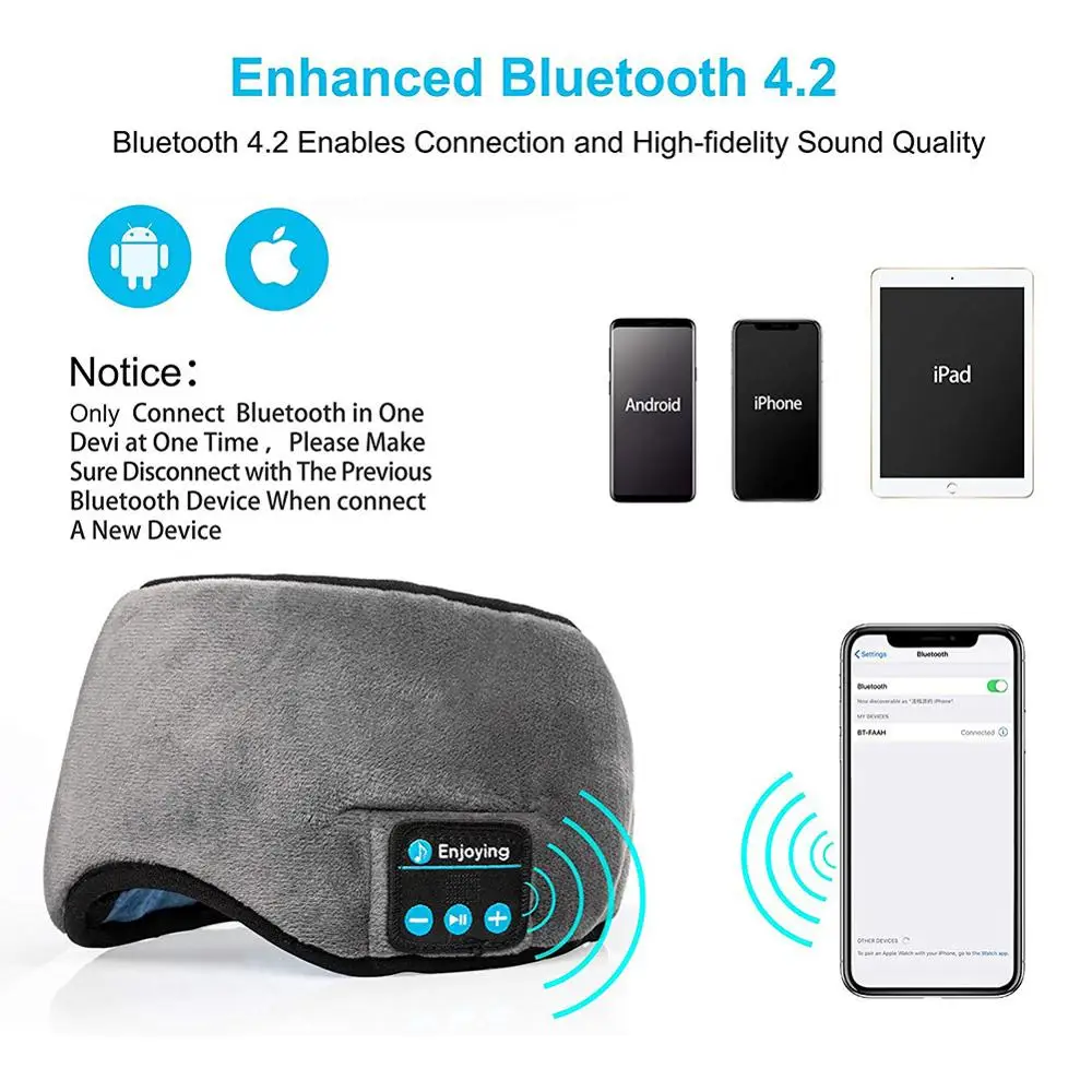 Bluetooth Dormire Cuffie Maschera per Gli Occhi Altoparlanti Microfono