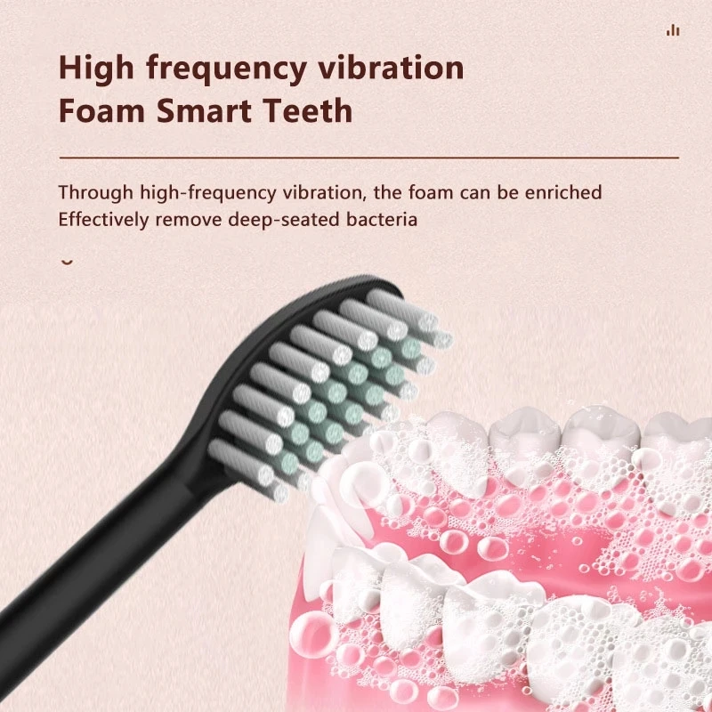 GeZhou Electric Toothbrush Sonic Toothbrush Rechargeable IPX7 Waterproof  18 Mode Travel Toothbrush with 8 Heads for children