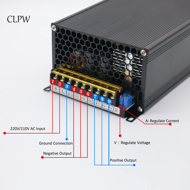 Imagem -04 - Fonte de Alimentação dc Ajustável Clpw 1500w Conversor ac para dc 12v 24v 36v 60v 70v Ups Led Driver Preço Barato