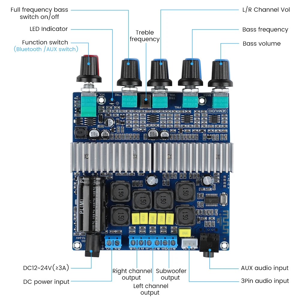 AIYIMA TPA3116 Subwoofer Amplifier Board 2.1 Channel High Power Bluetooth 5.0 Audio Amplifiers DC12V-24V 2*50W+100W Amplificador