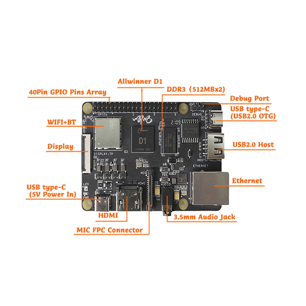 Sipeed Nezha 64bit RISC-V Linux SBC  Board, Allwinner D1@1.0GHz with 1GByte DDR3, Support Tina/Debian System