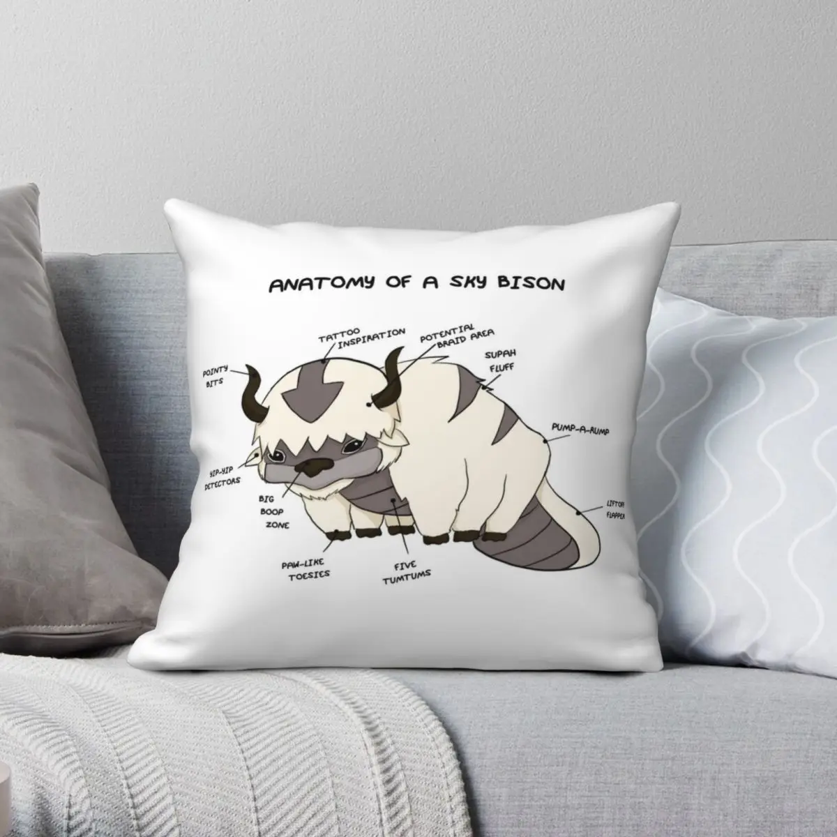 

Anatomy Of A Sky Bison Square Pillowcase Polyester Linen Velvet Printed Zip Decor Home Cushion Cover 18"