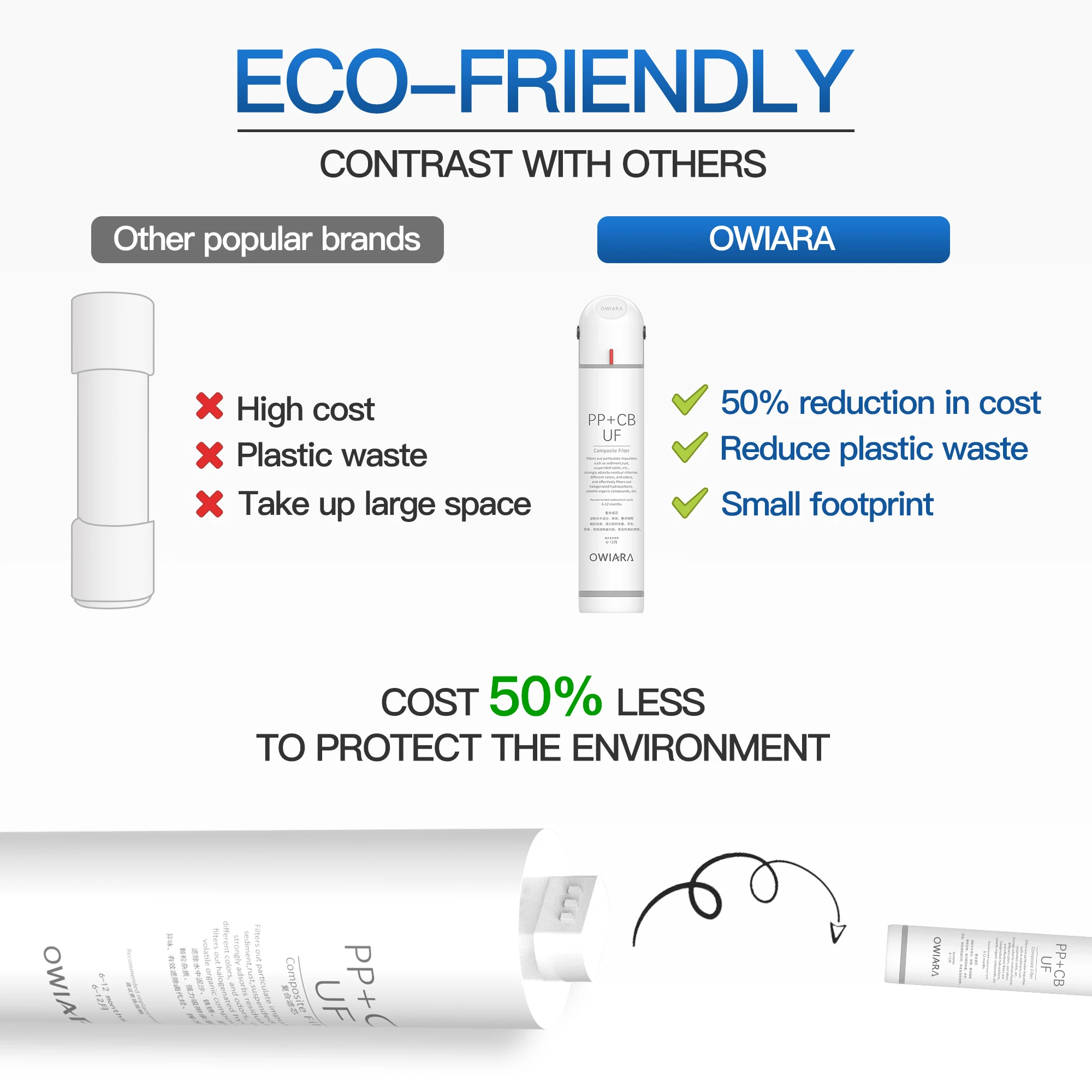 Owiara-家庭用浄水器,5l/min,飲料水,大量流量,浄水器