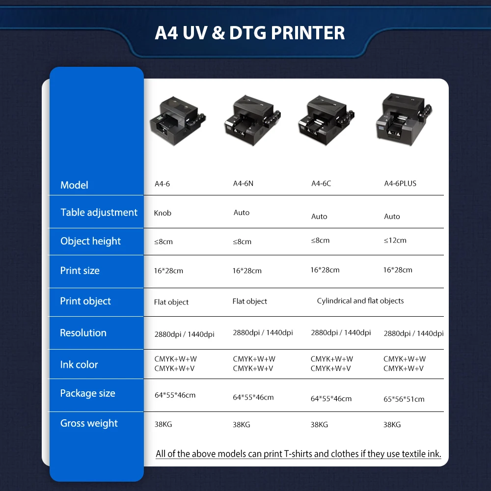 Russian warehouse SHBK A4 Size T shirt & uv Printer Direct to Garment DTG Printing machine for Tshirt PVC Phone cover leather