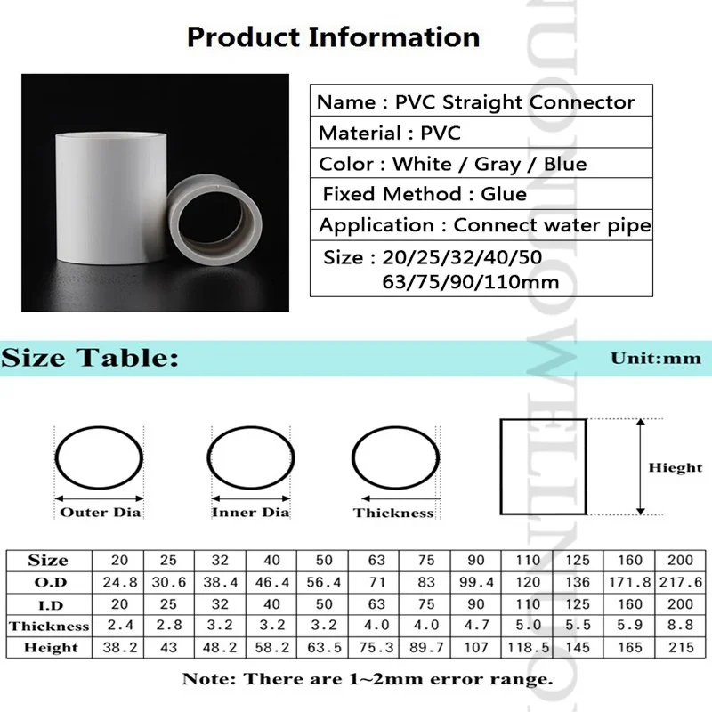 5pcs I.D 20~160mm PVC Pipe Connectors Equal Diameter Garden Irrigation Water Supply Pipe Straight Connector Fittings