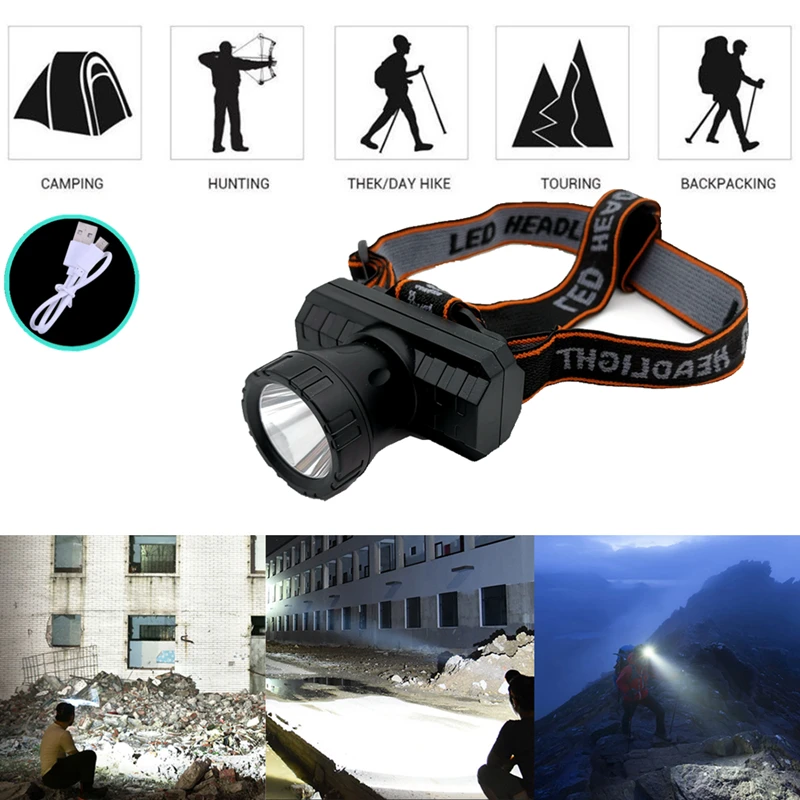 MingRay 2020 NEW LED Headlamp USB Rechargeable cheap Headlight lithium included factory direct supply