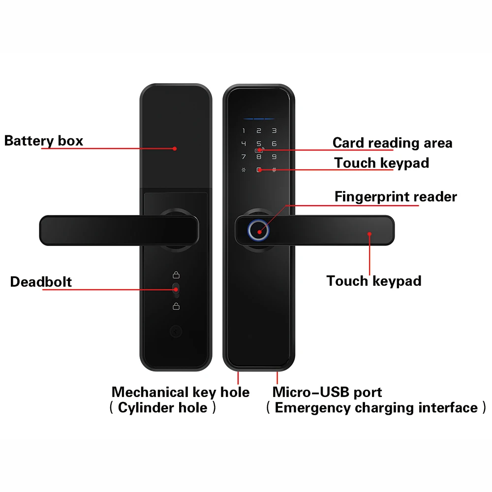 Imagem -04 - Fechadura Biométrica de Impressão Digital Ttlock Fechadura Inteligente de Segurança com Senha do App Wi-fi Trava de Porta Rfid Vx5