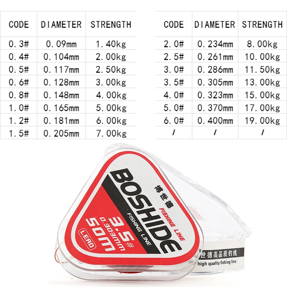 Ligne de pêche de compétition de 50m, fil de pêche super solide, ligne plus invisible, pas de mémoire, ligne en nylon revêtue de fluorocarbone