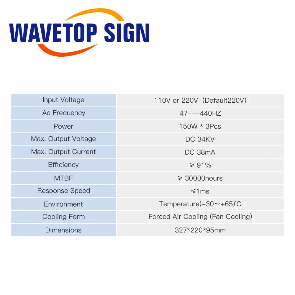 WaveTopSign CO2 Laser Power Supply 300W 400W 600W for CO2 Laser Engraving and Cutting Machine