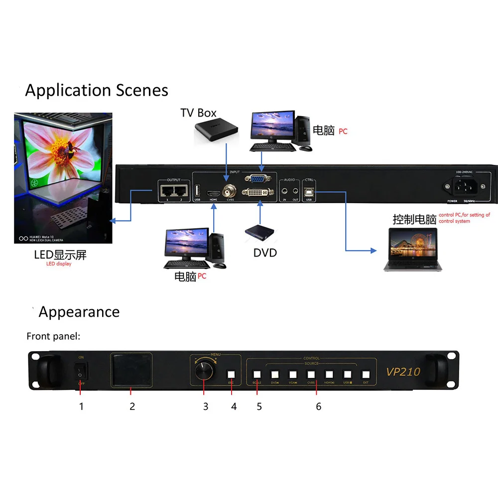 HD-VP210 VP410 LED Display Screen Video Processor,Built-in Sending Card Function,Full-color LED Video Wall Control System sender