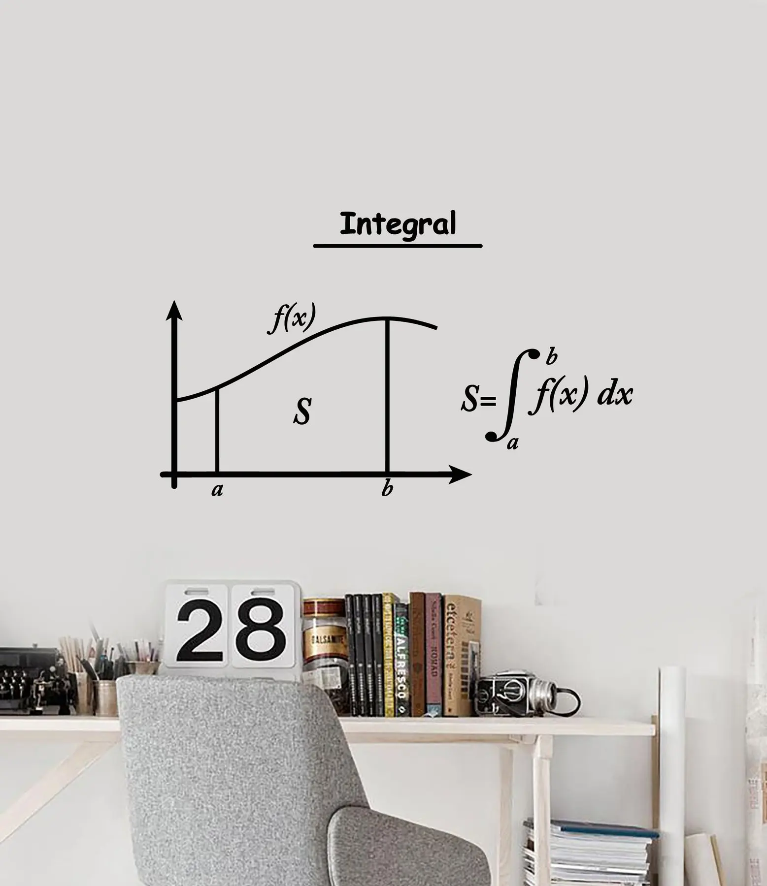 

Vinyl Wall Decal Integral Math Symbol Formula Math School Classroom Classroom Decoration Sticker Home Study Room Decoration sx11