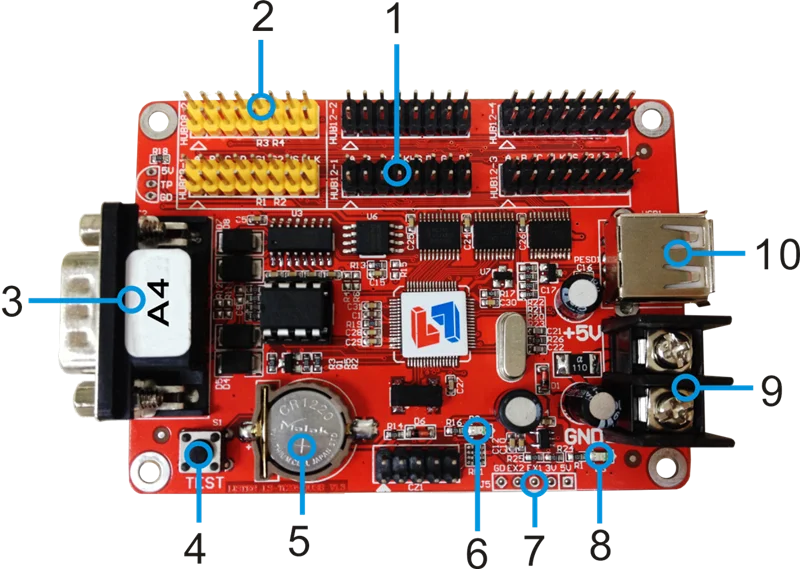 Kontroler led Muen-LS-A4