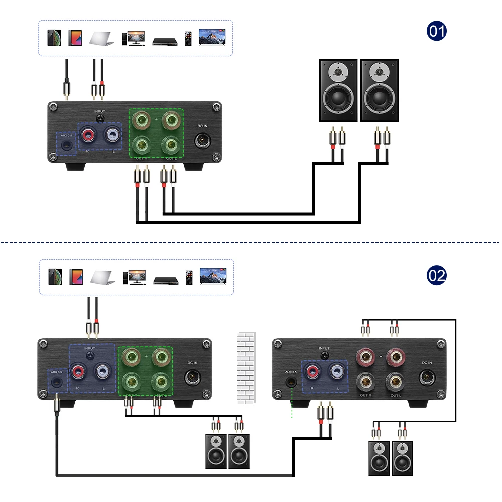 Новинка 2,0, цифровой Hi-Fi усилитель мощности, аудио 300Wx2 TPA3255, домашний кинотеатр, класс D, стерео звуковой динамик, усилитель, мини-усилитель