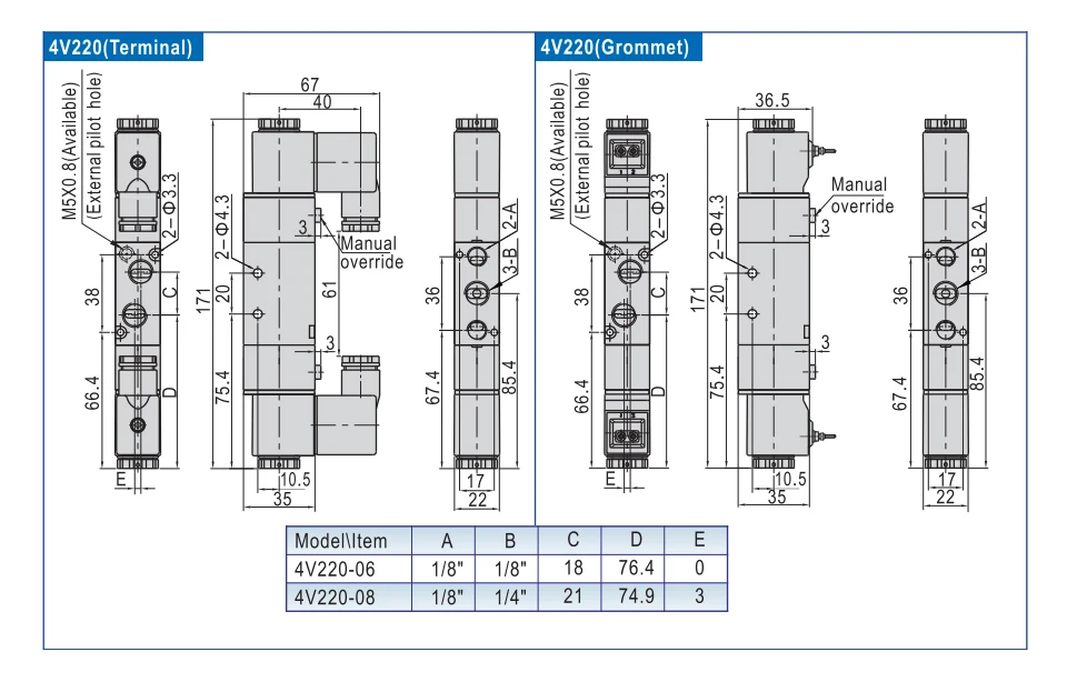 Elettrovalvola 4V220-08 Pneumatica — dettaglio 2
