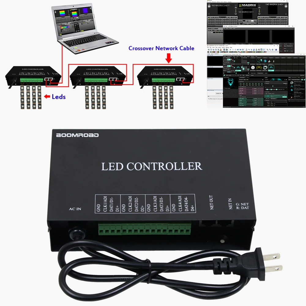 Madrix Jinx! Artnet RGB Controller LED Pixel Strip DMX 512 PC Dimmer For WS2811 WS2801 WS2812 WS2815  LED Lights