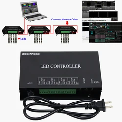 Madrix Jinx! Artnet RGB Controller LED Pixel Strip DMX 512 PC Dimmer per WS2811 WS2801 WS2812 WS2815 luci a LED