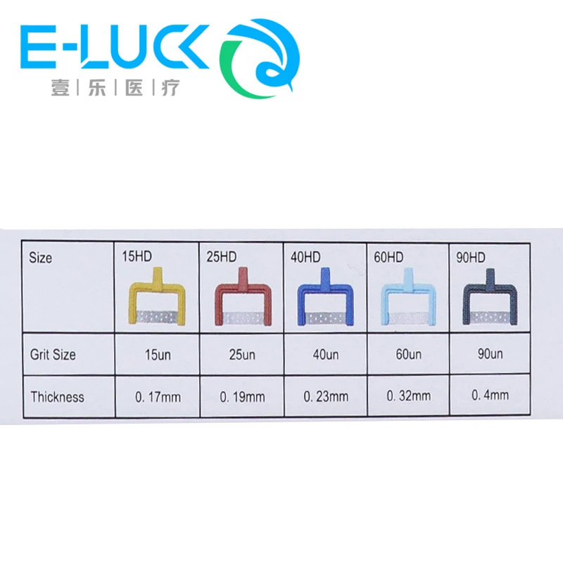 Dental Orthodontic IPR Polishing Strips Interproximal Enamel Reduction Saws Abrasion Finishing