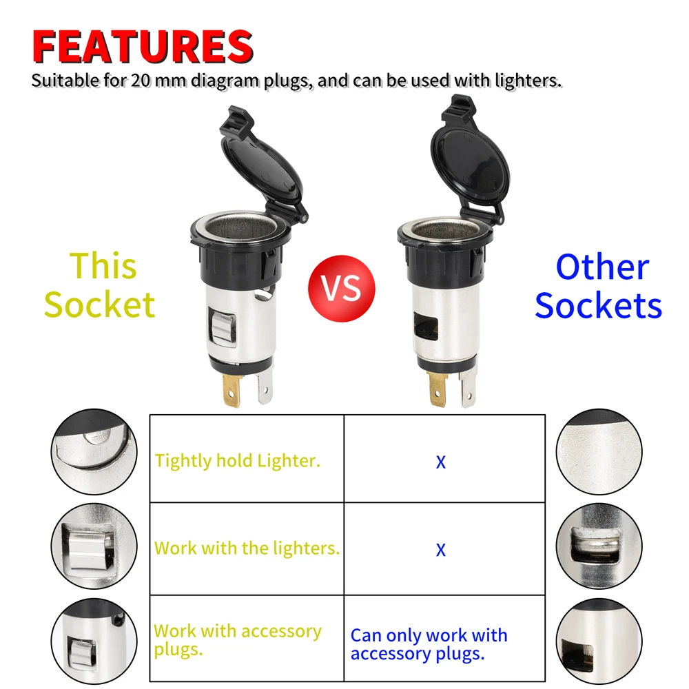 Cigarette Lighter Socket 12V Power Outlet Socket With Cover
