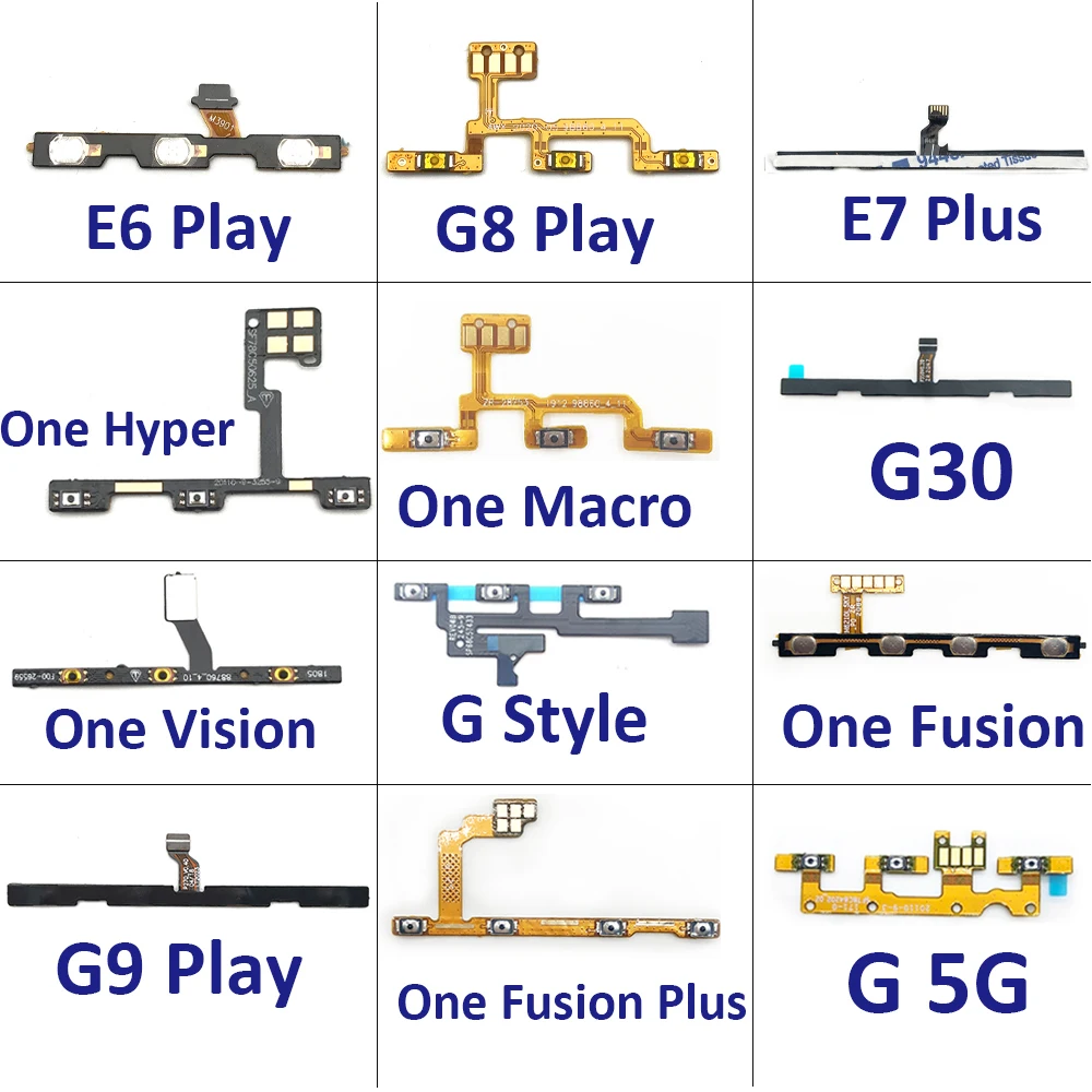 Power Switch On/Off… - image