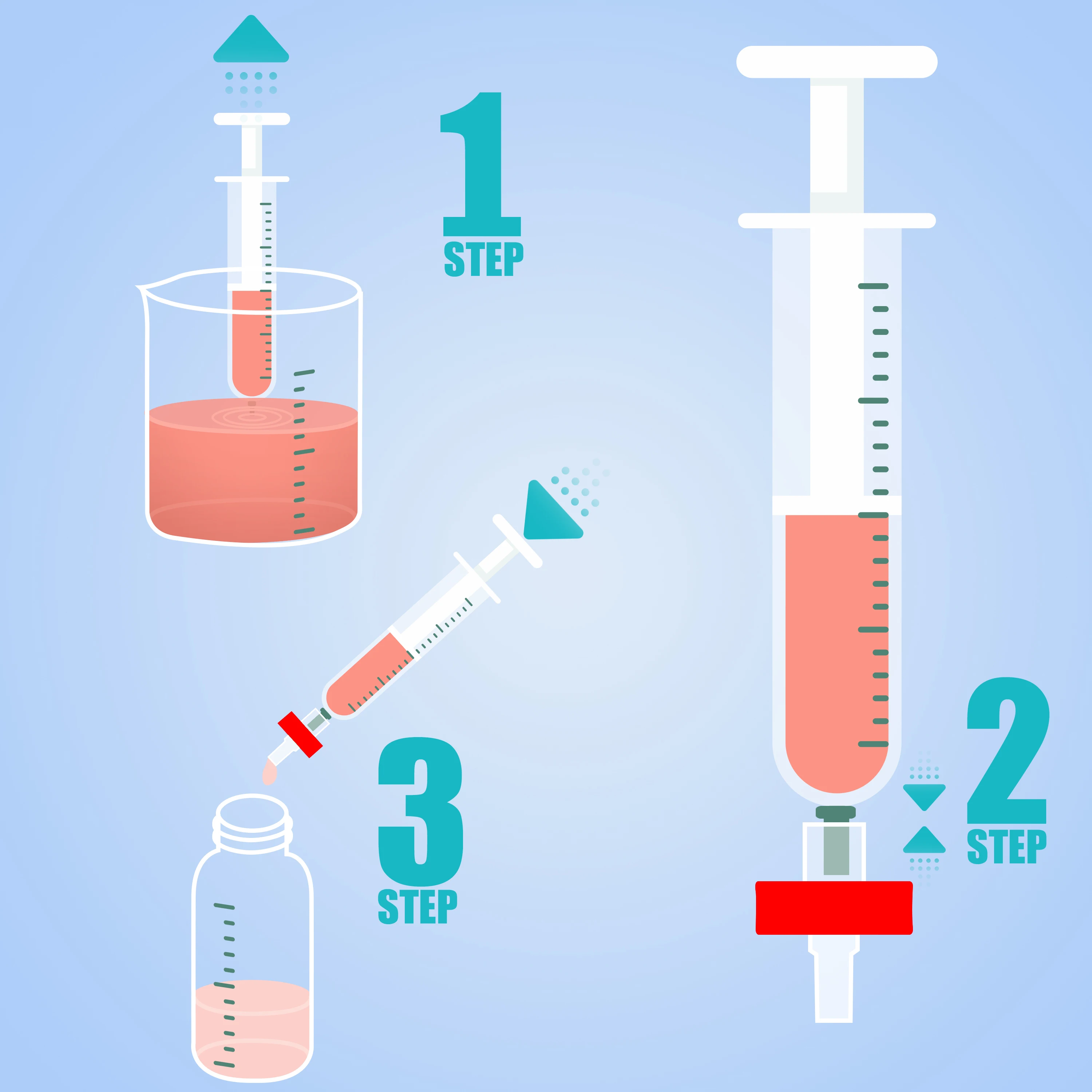 Filtros de jeringa, membrana de PTFE 1,0 μm/0,45 μm/0,22 μm tamaño de poro, 13 mm de diámetro, 25 piezas de Ks-Tek