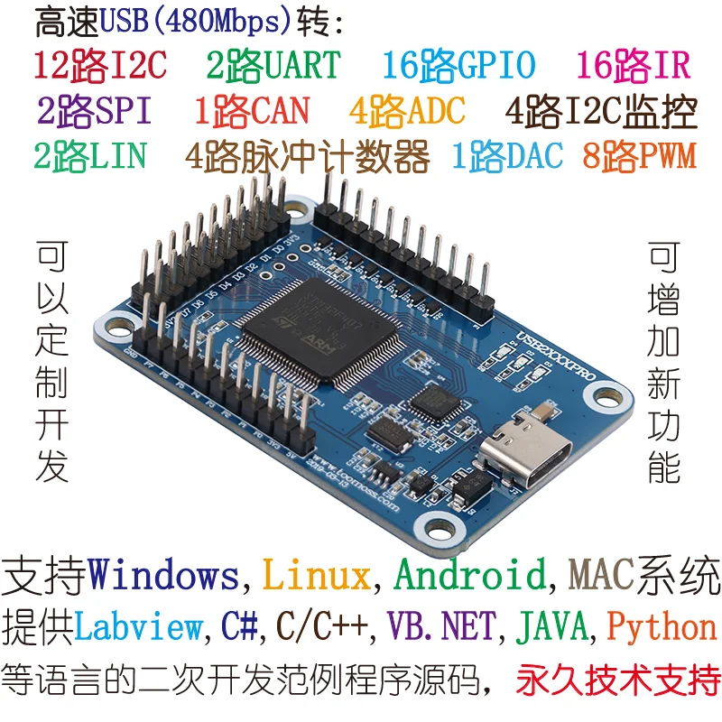 

Enhanced High Speed USB to SPI PWM ADC GPIO UART CAN I2C IIC Monitoring Analyzer