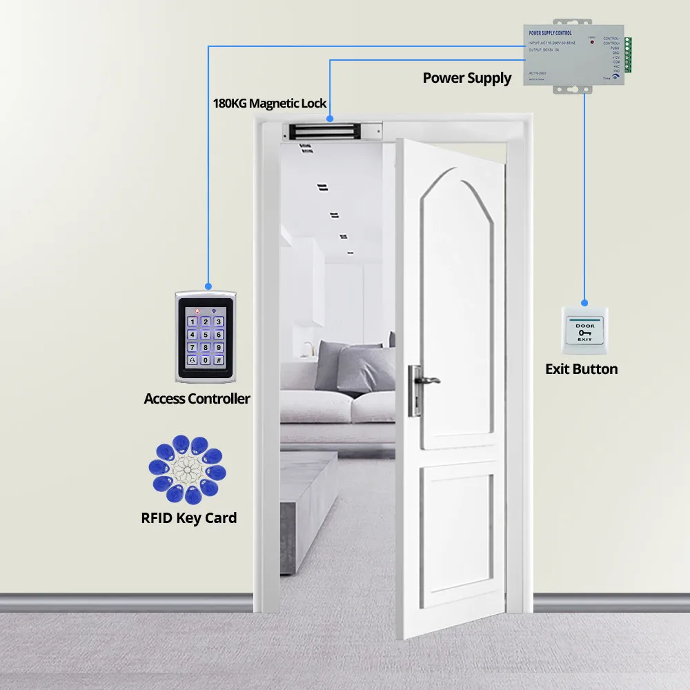 YiToo Outdoor Waterproof RFID Door Opener Metal Case Access Control Keypad ,Wiegand 26 with Rainproof Cover and EM4100 Key Cards