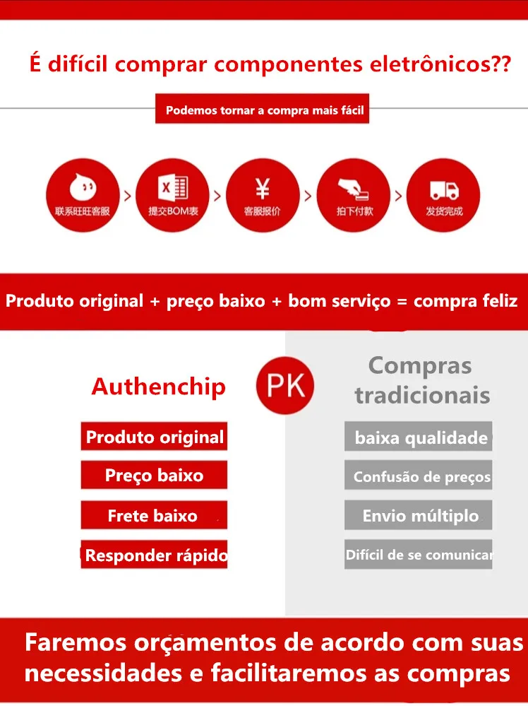 Novo díodo zener org/ pzm5.6nb2/pzm5.6nb2a/org/ orgoriginal 100%, 30 peças