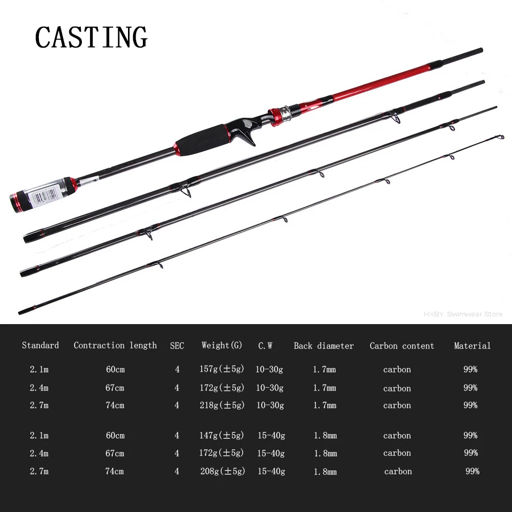 Ultralight Spinning Rod 4 Sections 2.1M 2.4M 2.7M Casting Lure Fishing Rods Sea 10-30G 15-40G Fishing Pole Carbon