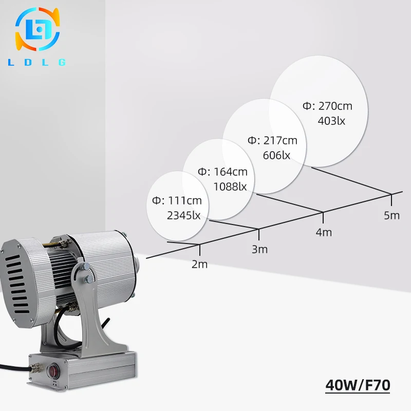 LDLG Advertising Projector outdoor 40W Led Logo Projector for Wall Projection Advertising Safety Warning Custom Gobo Promotion