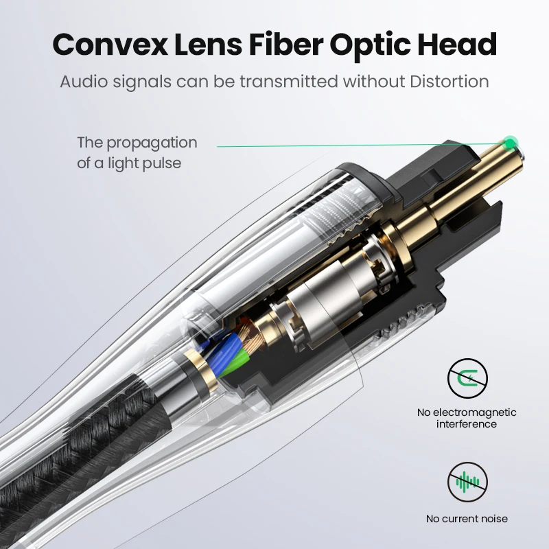 High Premium AV108 Toslink Digital Optical SPDIF Fiber Audio Cable Adapter for TV Blueray PS3 XBOX DVD CD Mini Disc AV