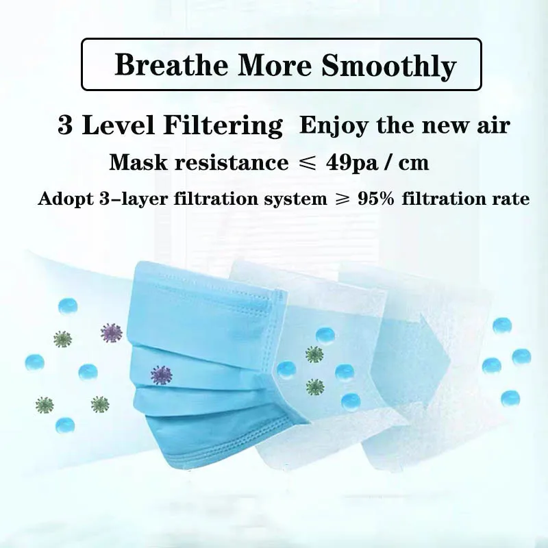 100PCS Dust Masks masque Filter Safety Dust FaceMask Disposable Protect 3 Ply Non-woven Meltblown Masks mascarillas con filtro