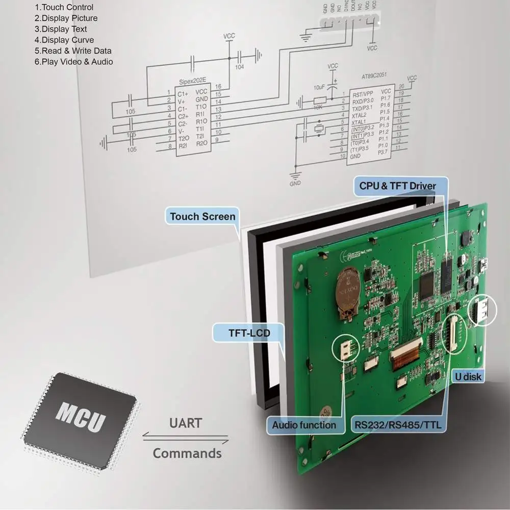 5.0 Inch HMI Smart TFT LCD Display Module with Controller +Program+Touch Screen