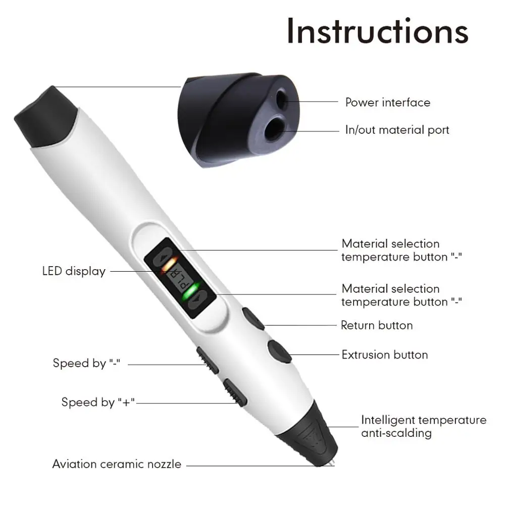 SUNLU 3D Printer Pen SL-300 new DIY gift free ship with UK EU US Plug 8 Digital Speed Control for Drawing and DIY