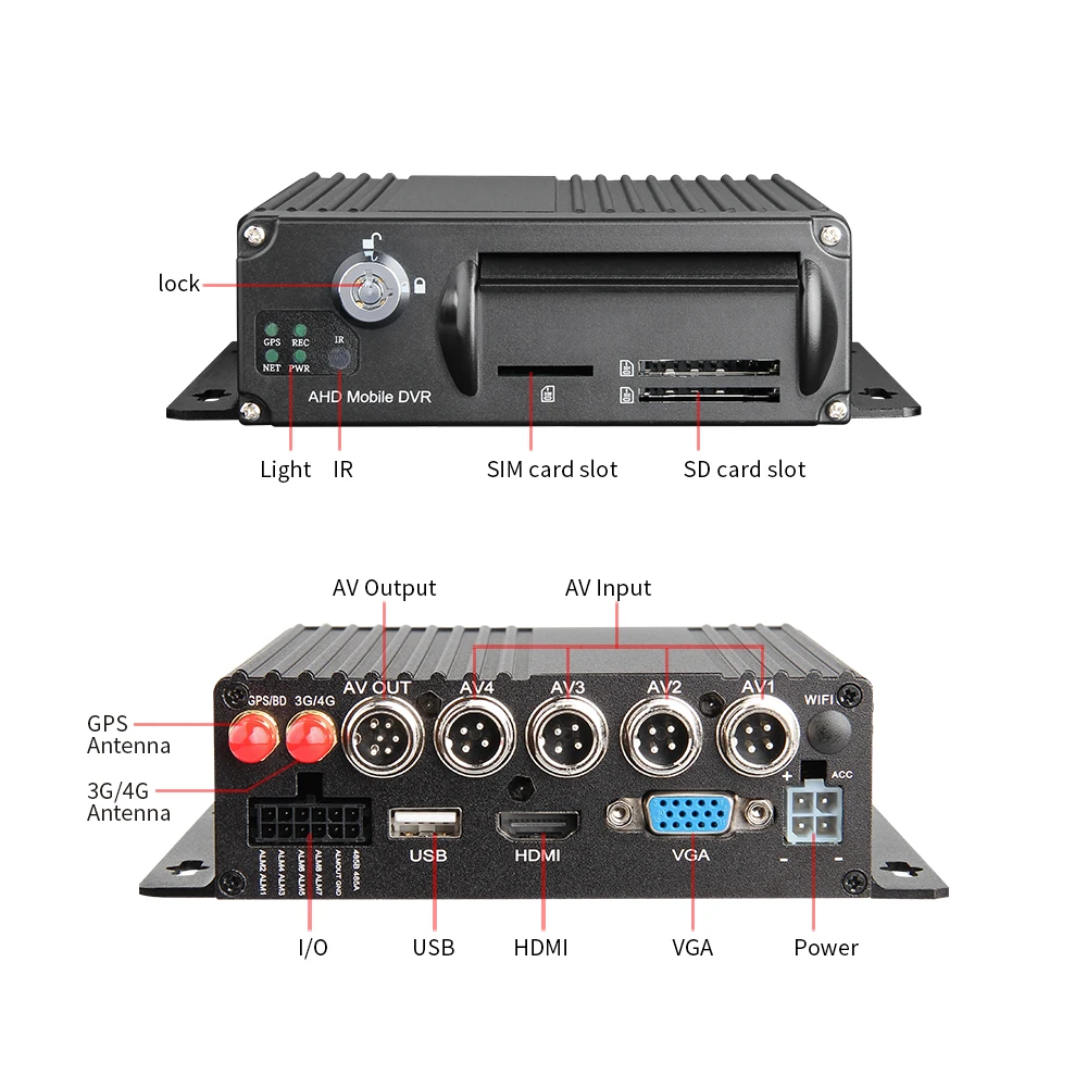 GISION 트럭 버스 택시 MDVR 4CH SD 4G 실시간 비디오 GPS 추적기, 1080P 소프트웨어 무료 CMSV6 차량 감시 DVR